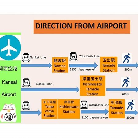Апартаменты 玉出204 Wifi付 玉出駅から徒歩2分 地下鉄難波迄8分 Осака Экстерьер фото