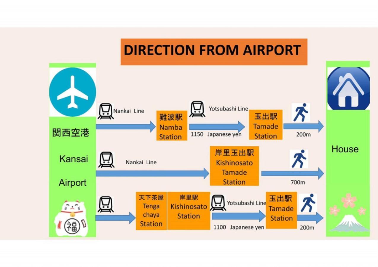 Апартаменты 玉出204 Wifi付 玉出駅から徒歩2分 地下鉄難波迄8分 Осака Экстерьер фото